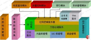 連續13年分紅零質押，九年零減持卻難掩現金流困境 東華軟件信息系統運維服務的利潤與隱憂